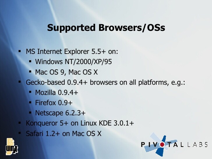 internet explorer 5.5 for mac